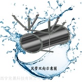 风管双向抗震支架