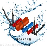 多管侧向抗震支架